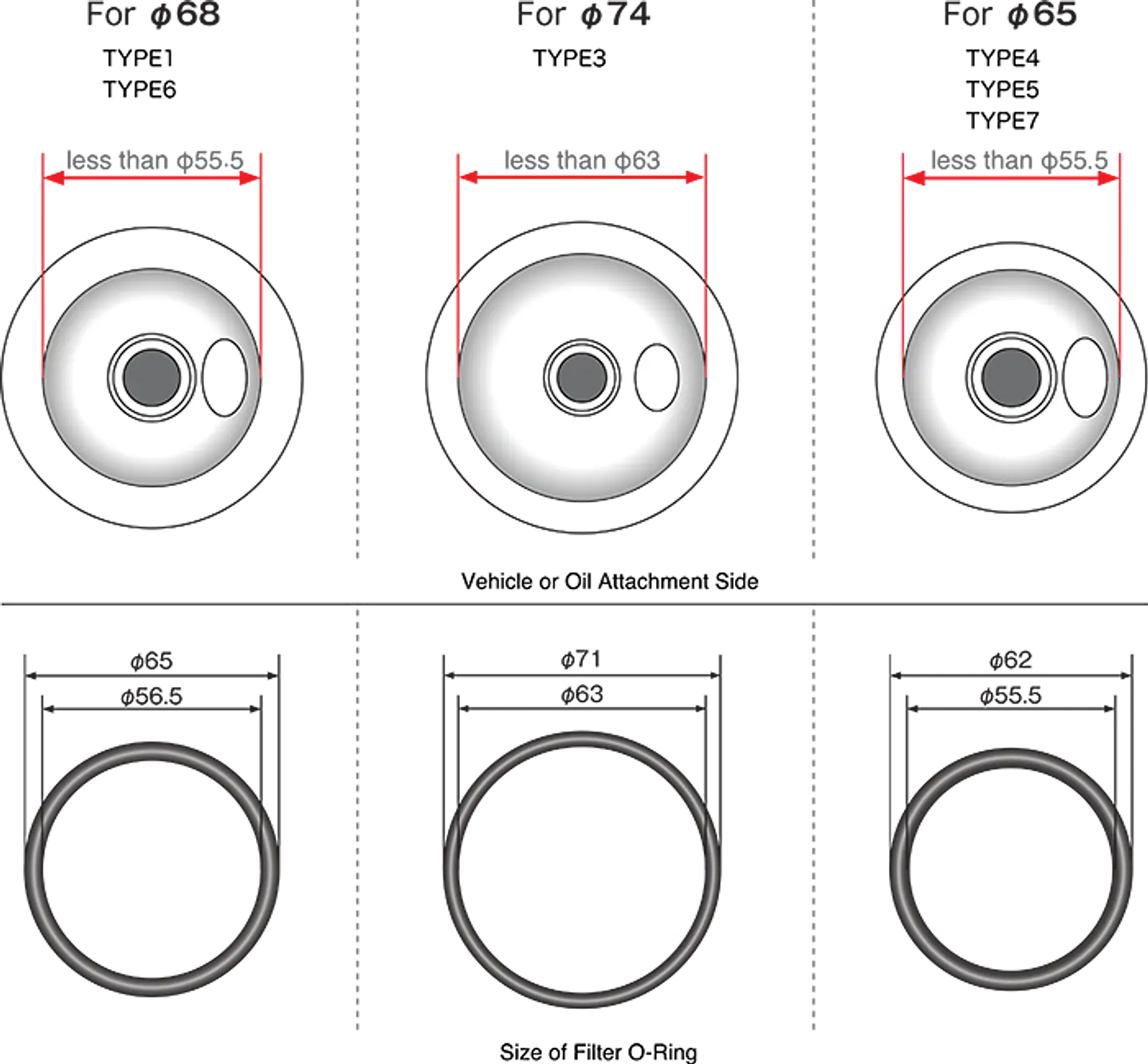 Filtro de Aceite HKS - Type1  2