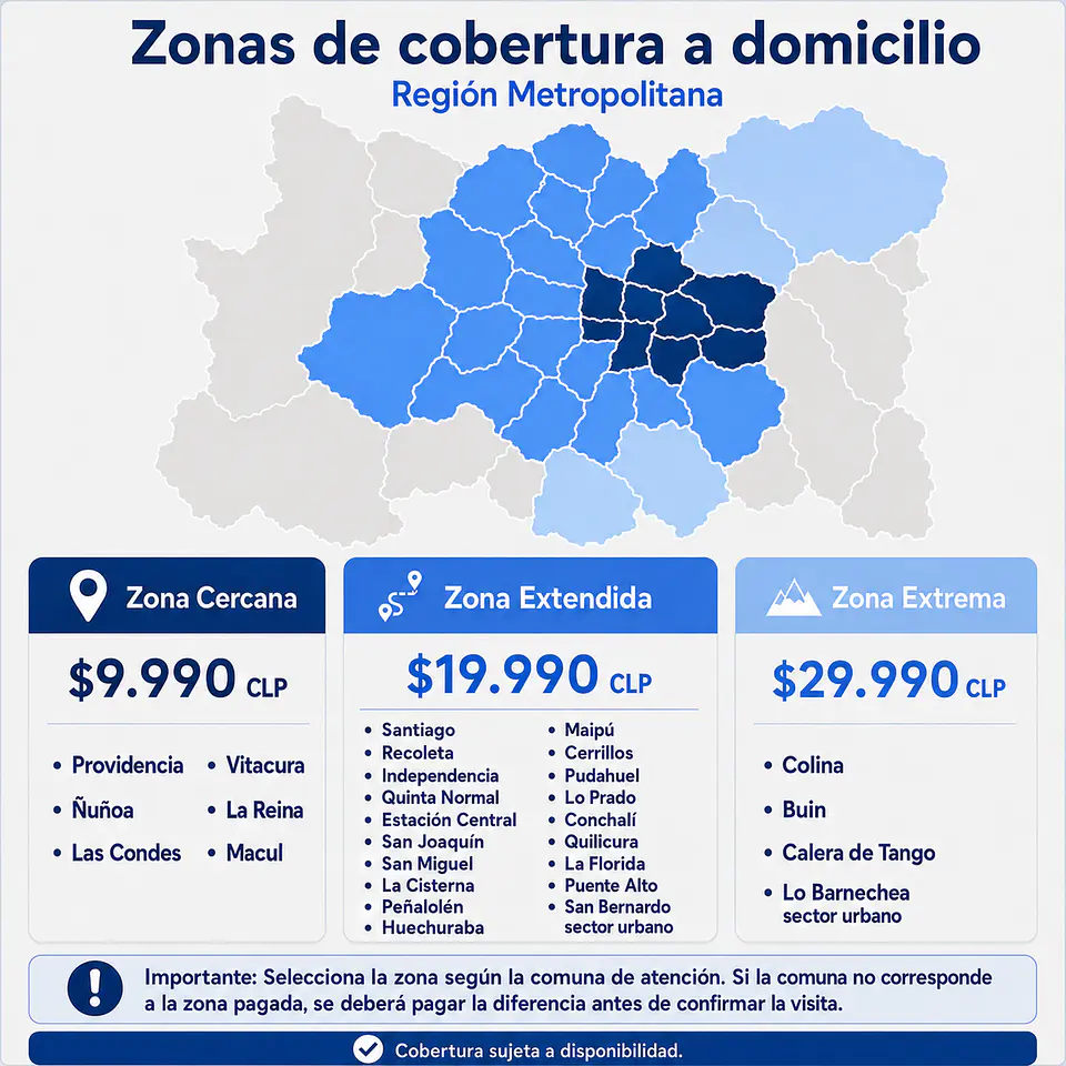 Cambio de batería iPhone X 2