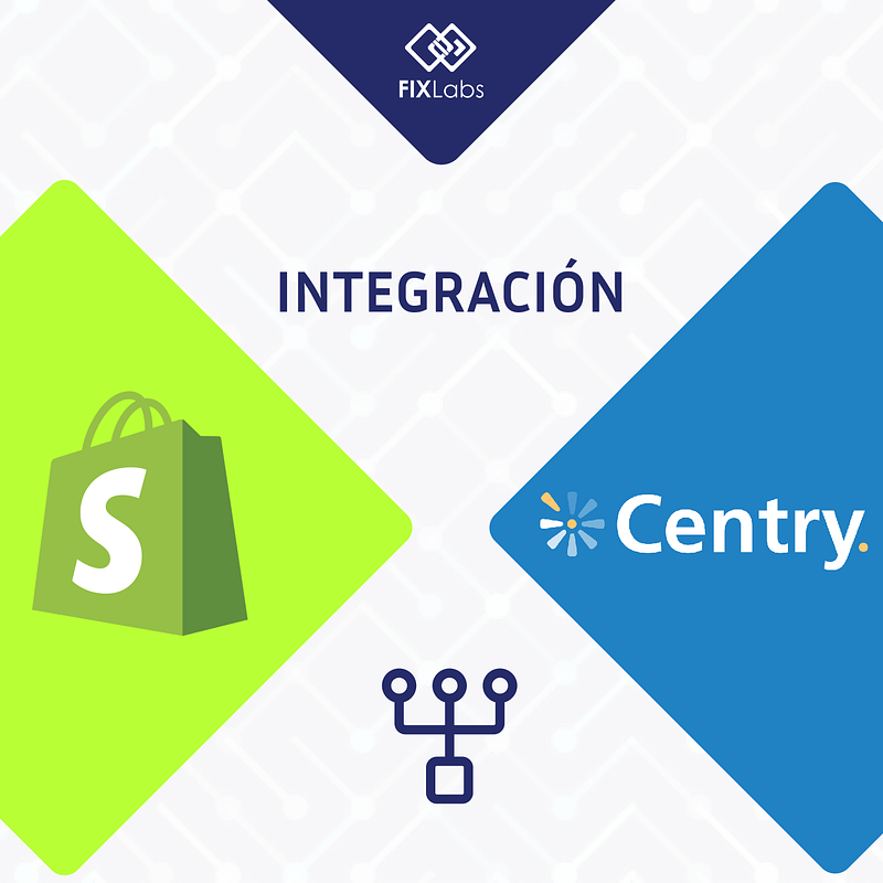 Shopify con Centry 