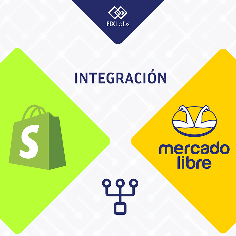 Shopify con Mercado Libre 