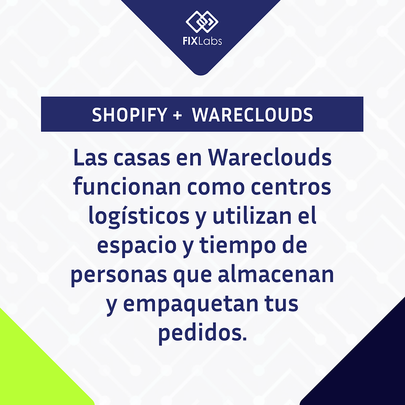 Shopify con Wareclouds