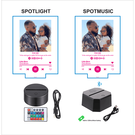 Placa Spotify - SPOTMUSIC c/Bluetooth