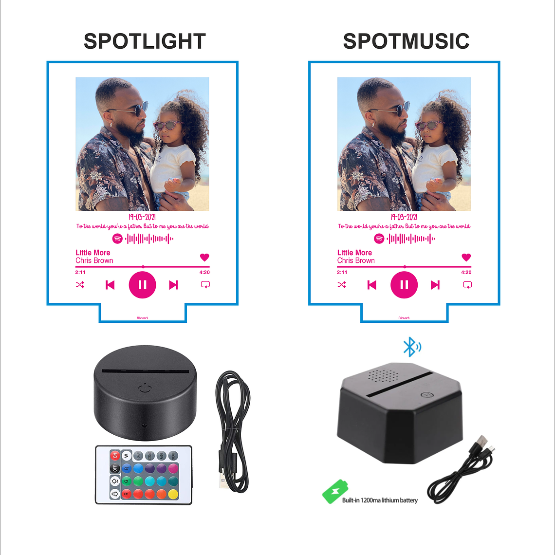 Placa Spotify - SPOTMUSIC c/Bluetooth 6