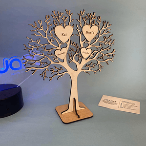 Árvore Simples da Família