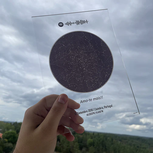 Placa Acrílica Mapa das Estrelas 1