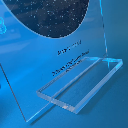 Placa Acrílica Mapa das Estrelas 3
