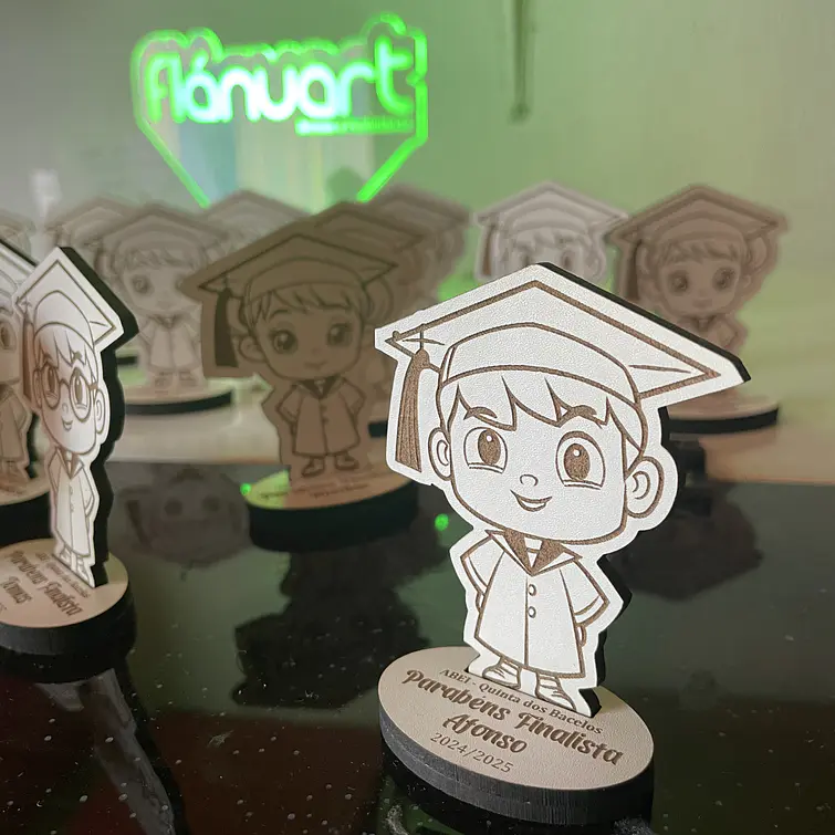 Troféu Finalista MDF 2