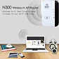 FENVI 300Mbps Wireless WIFI Repeater Remote Wifi Extender WiFi Amplifier 802.11N WiFi Booster Repetidor Amplifier Wi Fi Reapeter - Miniatura 4