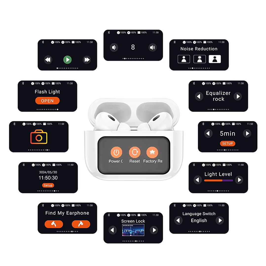 Hoco EW72 Soar Blanco – Audífonos Bluetooth 5.4 con ANC 2