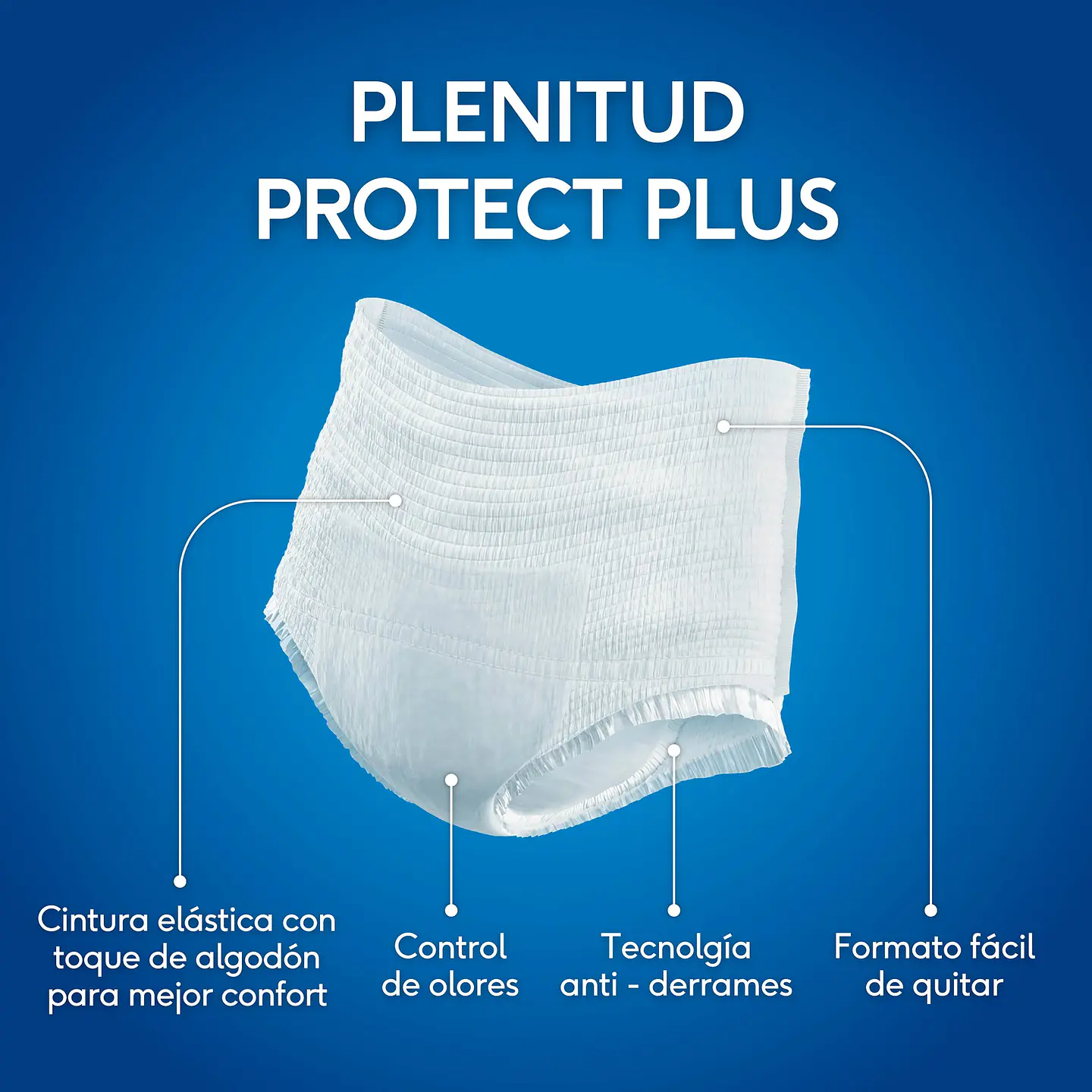 Calzon Plenitud Protect Plus 24 Un Gxg 4