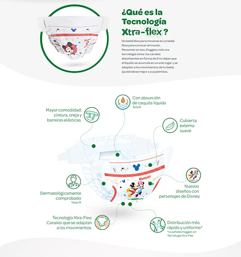 Pack 2 Huggies Active Sec Quincenal 52 Unid. C/u Talla Xxg