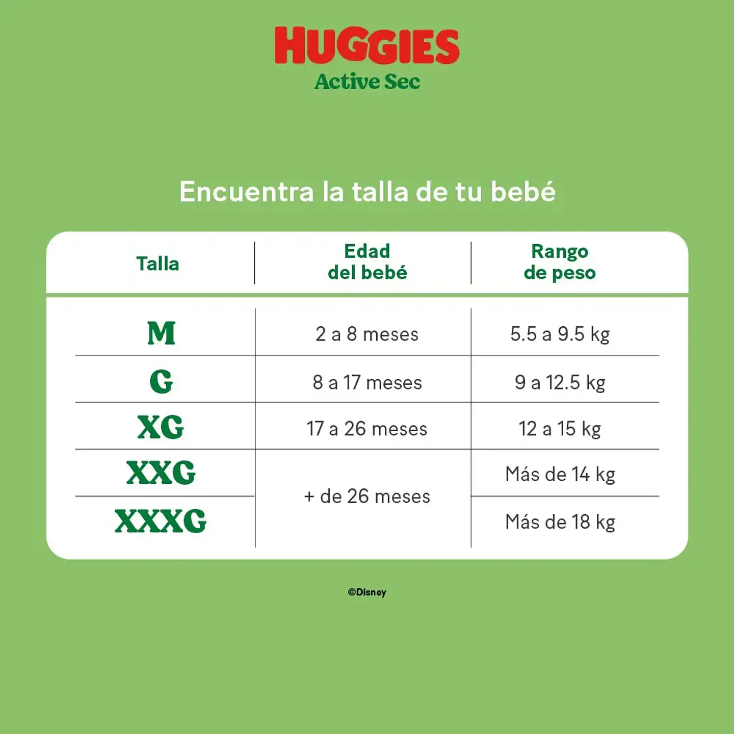 Pañales Huggies Active Sec Talla G De 66 Unidades Grande (g) Sin Género 2