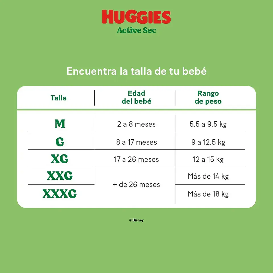 Pañales Huggies Active Sec Talla G De 66 Unidades Grande (g) Sin Género 2