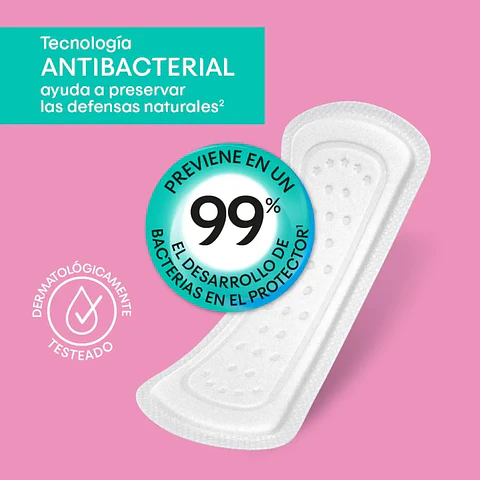 Protector Diario Kotex Normal Suave Pack 40 Uds.