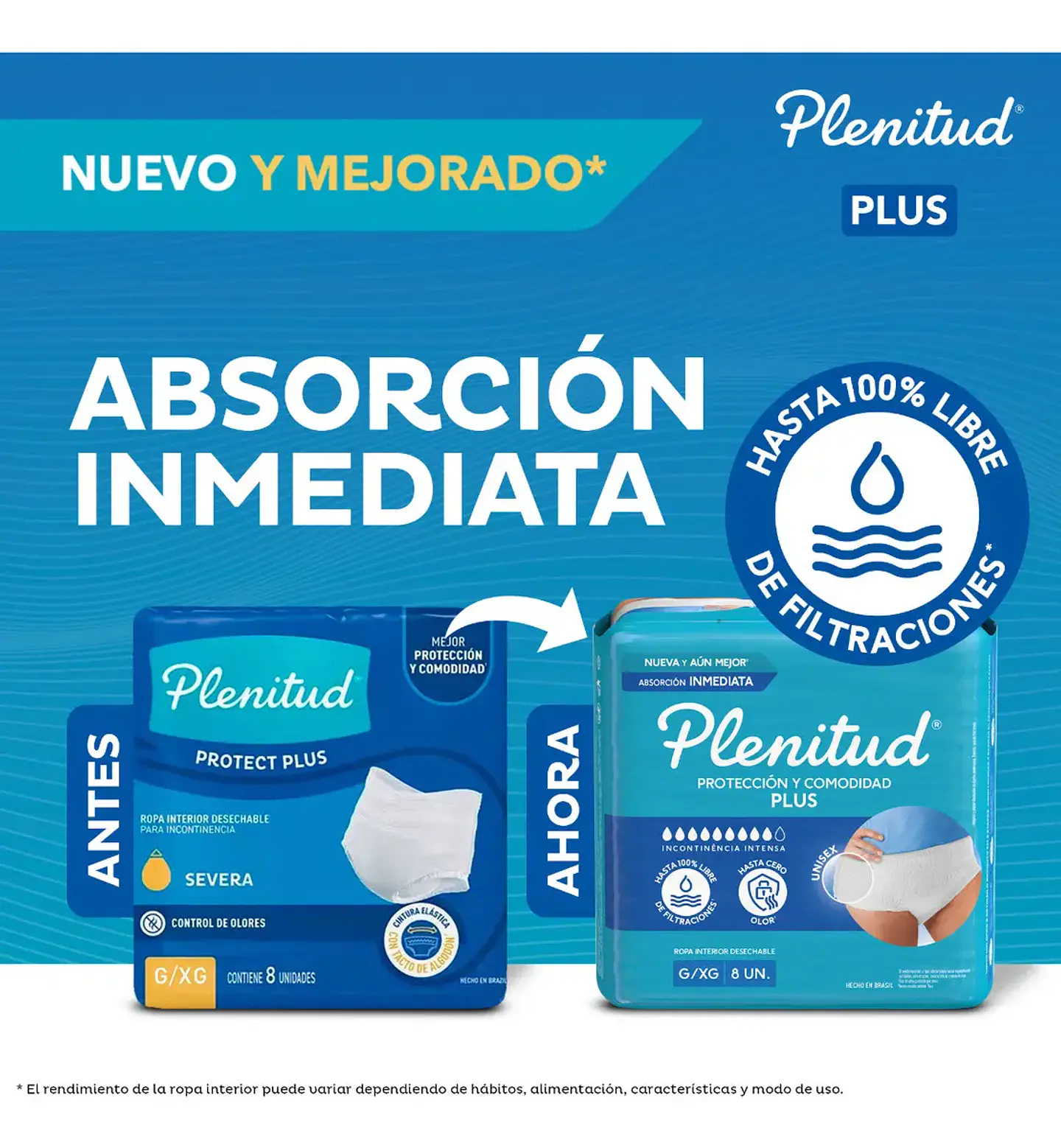 Ropa Interior Desechable Plenitud Inc. Fuerte Talla P/m 24  4