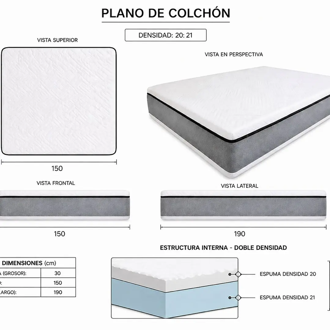 Colchón 2 Plazas | Ortopédico 150x190X30cm  2