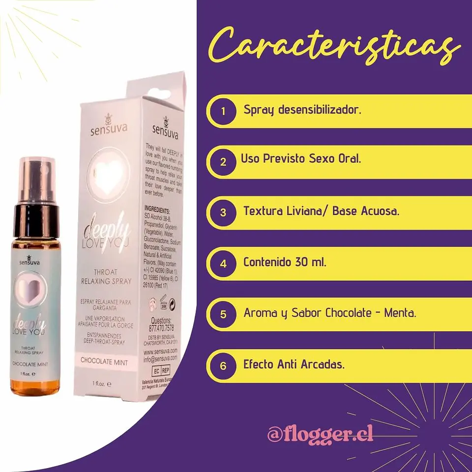 Spray Adormecedor Deeply Love You Chocolate-Menta. 2