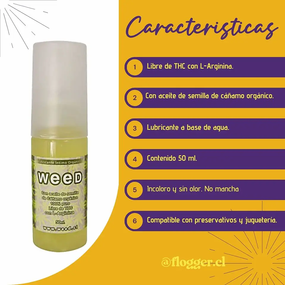 Lubricante Estimulante WEED 50ml - Con Aceite de Cáñamo y L-Arginina 3