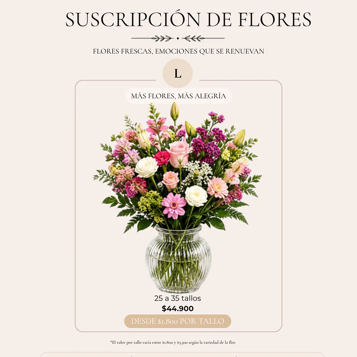 Plan Mensual de Flores 3