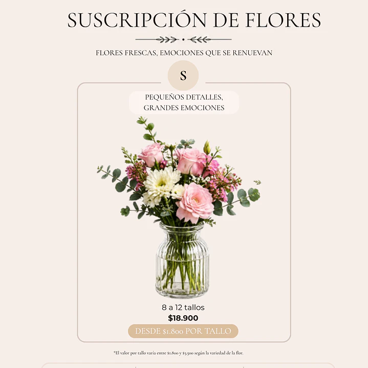Plan Mensual de Flores 1