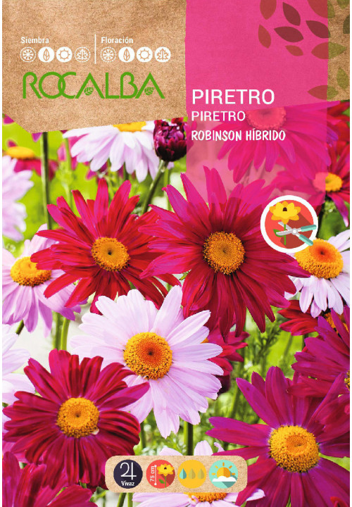 PIRETRO