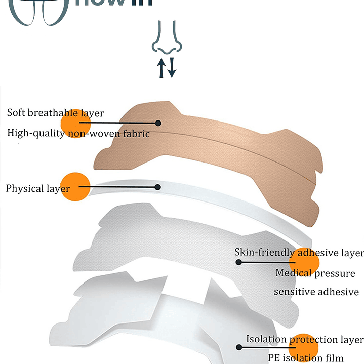 Parches Nasales FLOW IN 4