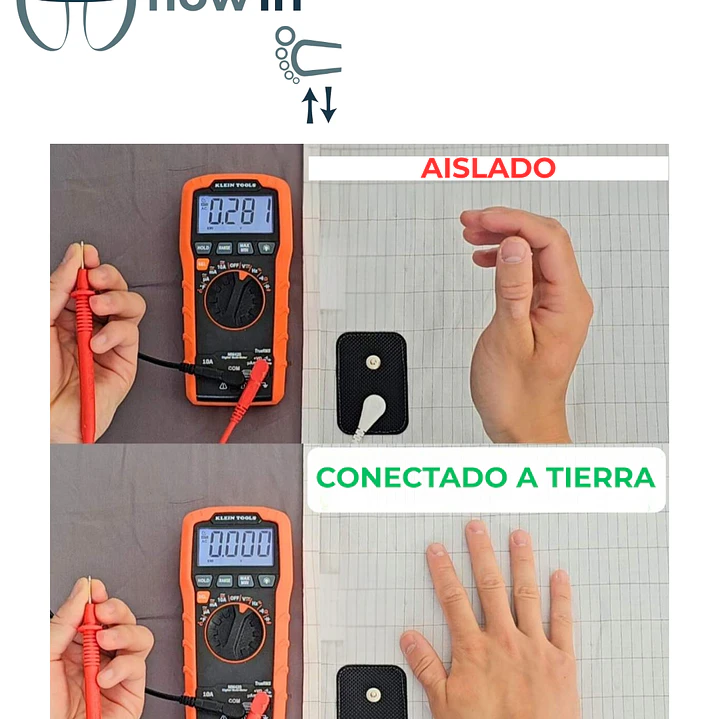Sábana de conexión a tierra FLOW IN  5