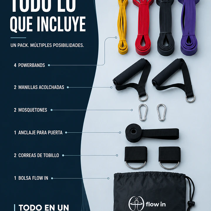 Powerbands Set 2