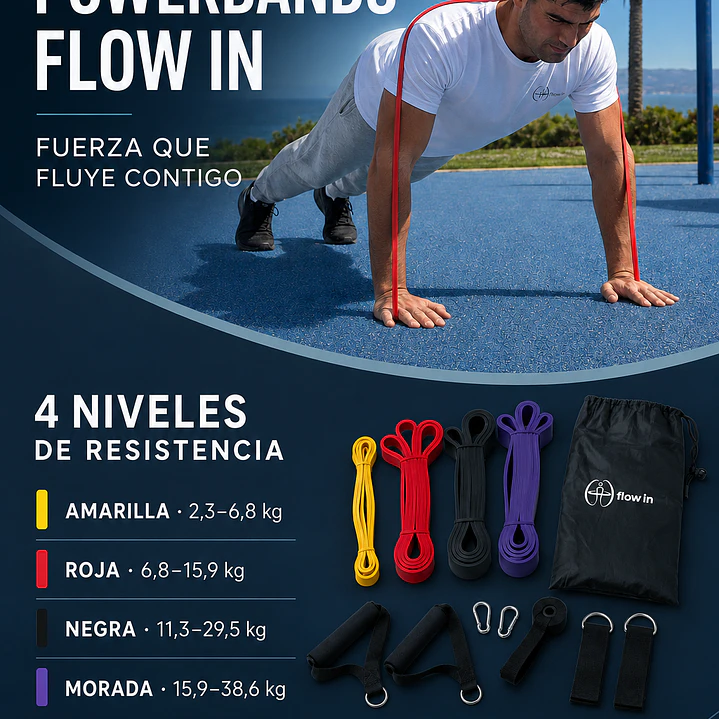 Powerbands Set 1