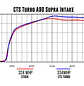 CTS TURBO MK5 Supra B58 A90/A91 4″ intake with 6″ Velocity Stack - IMPORTACION RAPIDA - Miniatura 5