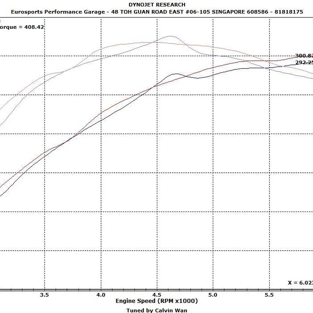 CTS Turbo 2.0T FSI (MK5, 8P A3/S3, B7 A4) and MK6 Golf R Intake Manifold Flap Delete - IMPORTACION RAPIDA 6