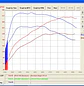 CTS Turbo VW MK7 GTI 3″ Turbo Back Exhaust High-Flow Cat - IMPORTACION RAPIDA - Miniatura 5