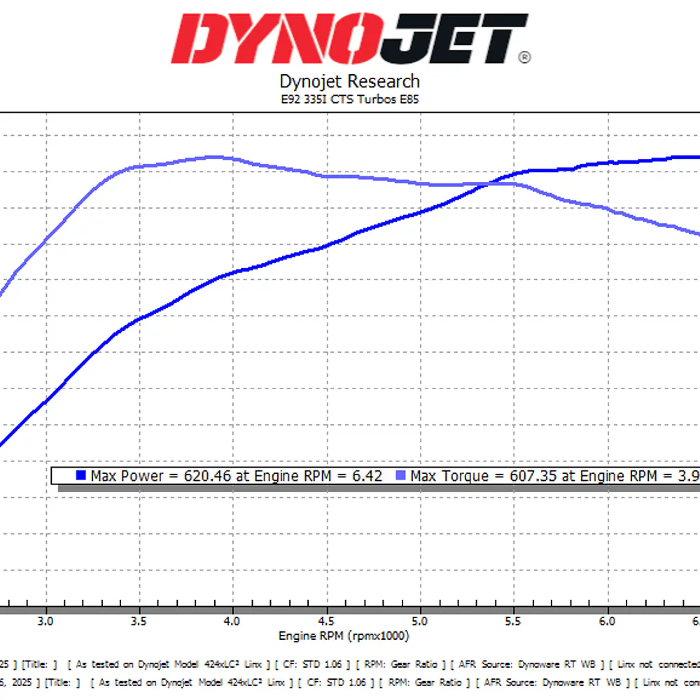 CTS Turbo BMW N54 335i/335xi/335is Stage 2+ “RS” Turbo Upgrade - IMPORTACION RAPIDA 6