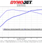 CTS Turbo BMW N54 335i/335xi/335is Stage 2+ “RS” Turbo Upgrade - IMPORTACION RAPIDA - Miniatura 6