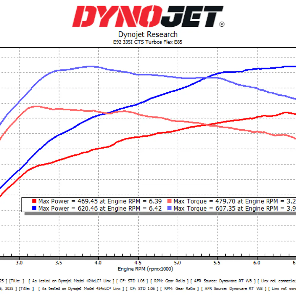 CTS Turbo BMW N54 335i/335xi/335is Stage 2+ “RS” Turbo Upgrade - IMPORTACION RAPIDA 7