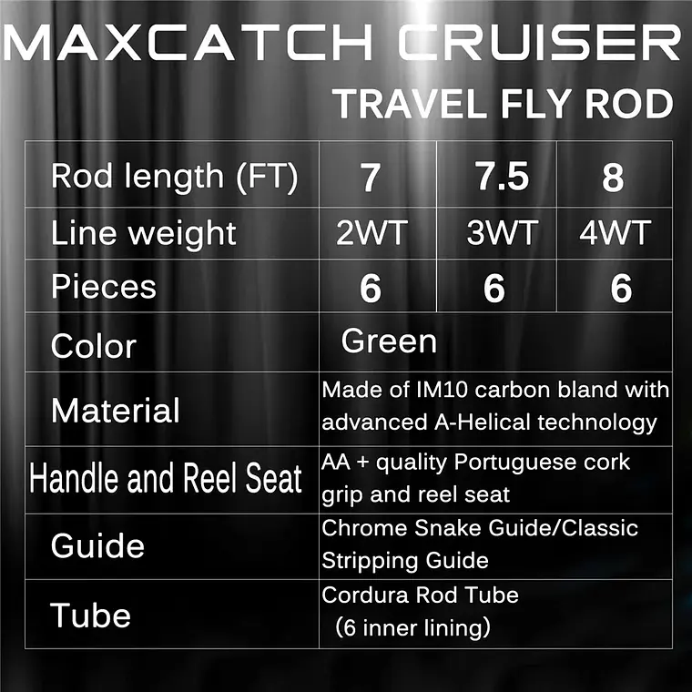 Maximumcatch Cruiser 7/7.5/8ft 2/3/4wt Fly Fishing Rod IM10 Carbon Fiber 6Piece Travel Fly Rod with Cordura Tube 11