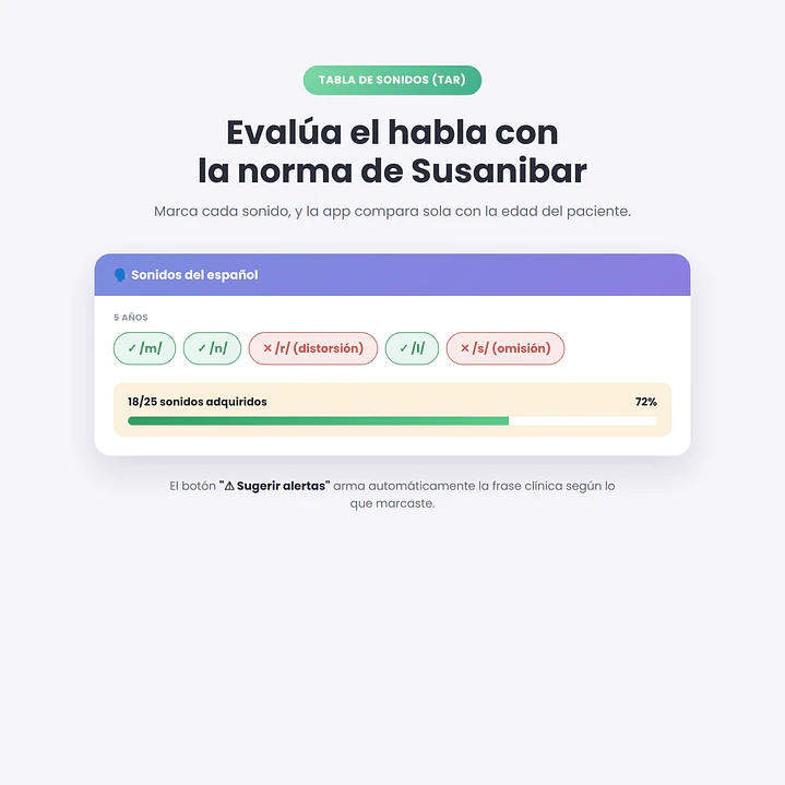 Fono Palette  🎨 Plantilla Informes y Certificados 4