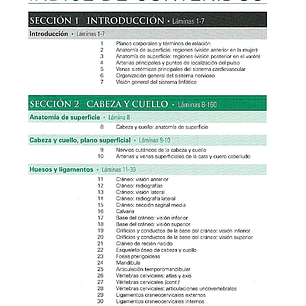 Atlas de anatomía humana, PDF.