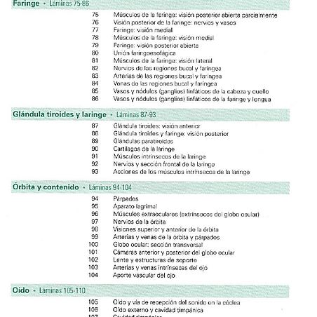 Atlas de anatomía humana, PDF. 4