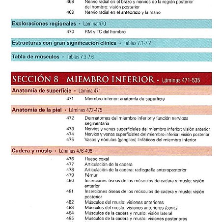 Atlas de anatomía humana, PDF. 14