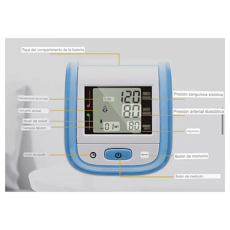 Tensiómetro  6