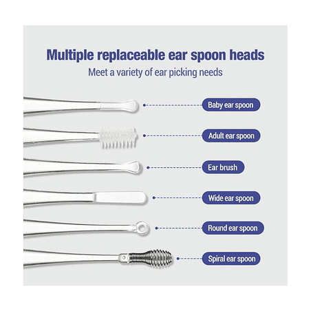 Removedor de cera infantil 4