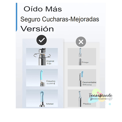 Otoscopio inalámbrico Bebird - R1 6