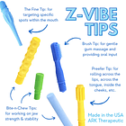 Kit de viaje Z-Vibe® de ARK 3