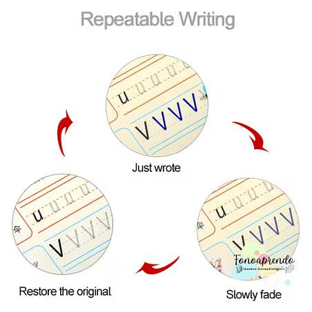 4 cuadernos mágicos, caligrafía para niños, REUTILIZABLE. 2