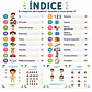 Cuadernillo de Desarrollo Infantil | Más de 150 actividades ilustradas | 18 meses a 5 años - Impreso - Miniatura 3
