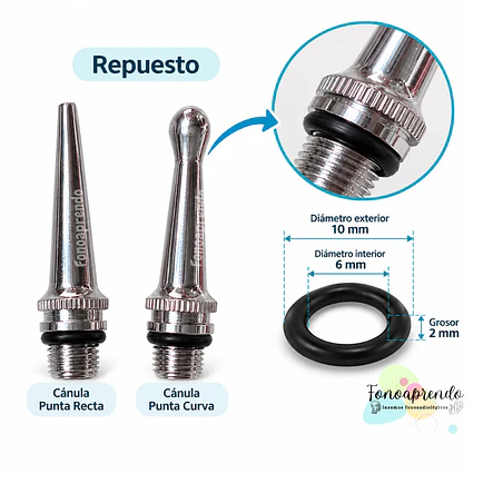 O-Ring para Cánula de Jeringa de Lavado de Oído – Repuesto 1