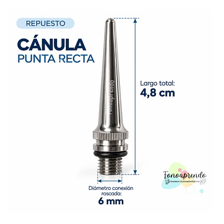 Cánulas / Boquillas para Jeringa de Lavado de Oído 2