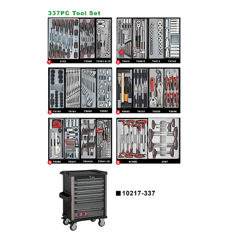 MUEBLE 7 GAVETAS, 337 HERRAMIENTAS (10217R-337I)