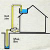 Bomba Centrifuga 0.5hp + Controlador Automático